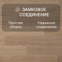 Ламинат Quick Step Perspective Hydro (Rus) PER0915 Дуб белый лакированный