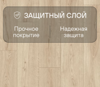 Ламинат Quick Step Impressive IM8602 Дуб песчаный берег
